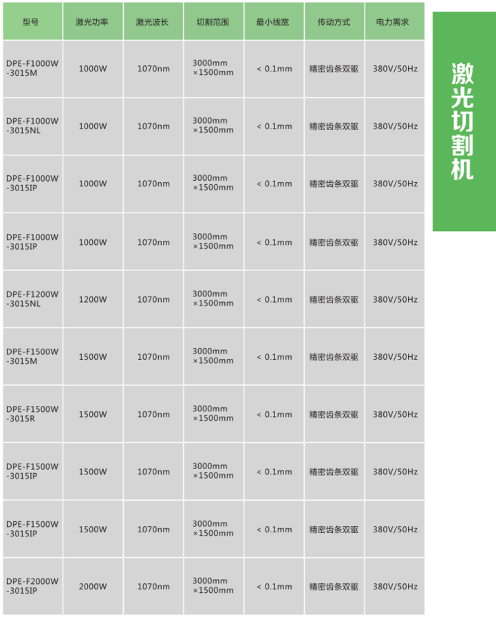 常州激光切割机,打标机 常州激光切割机,打标机