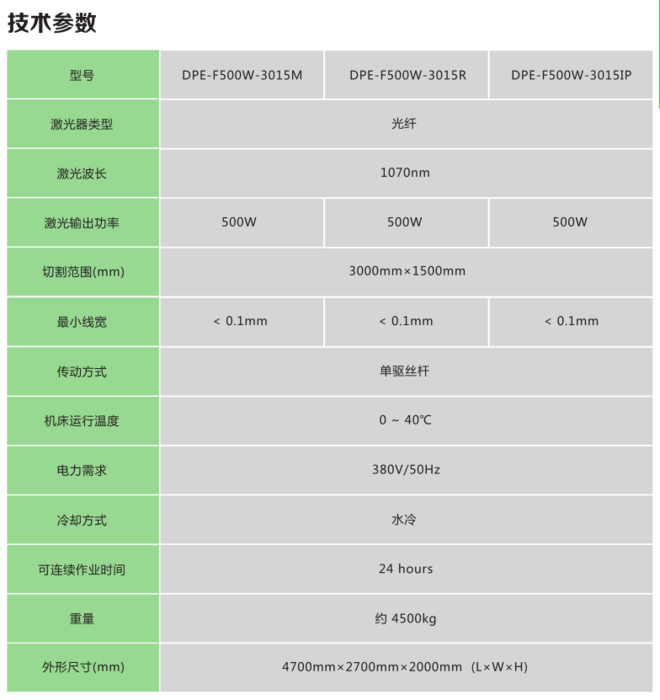 常州激光切割机 常州激光切割机